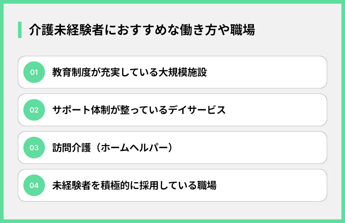 介護未経験者におすすめな働き方や職場