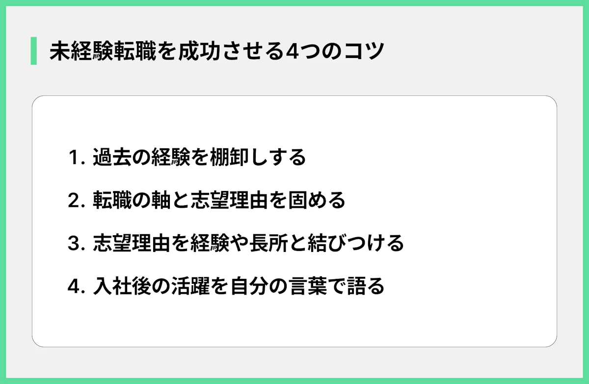 未経験転職を成功させる4つのコツ