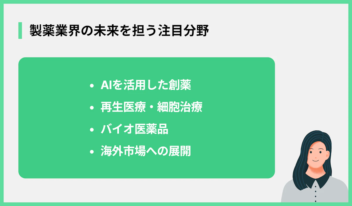 製薬業界の未来を担う注目分野