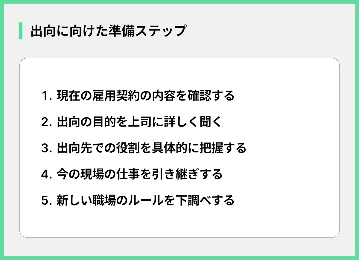 出向に向けた準備ステップ