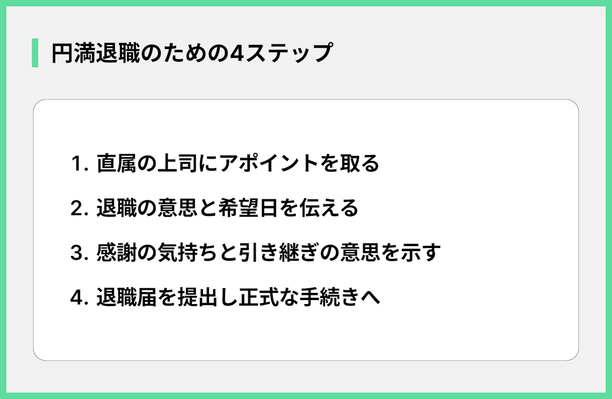 円満退職のための4ステップ