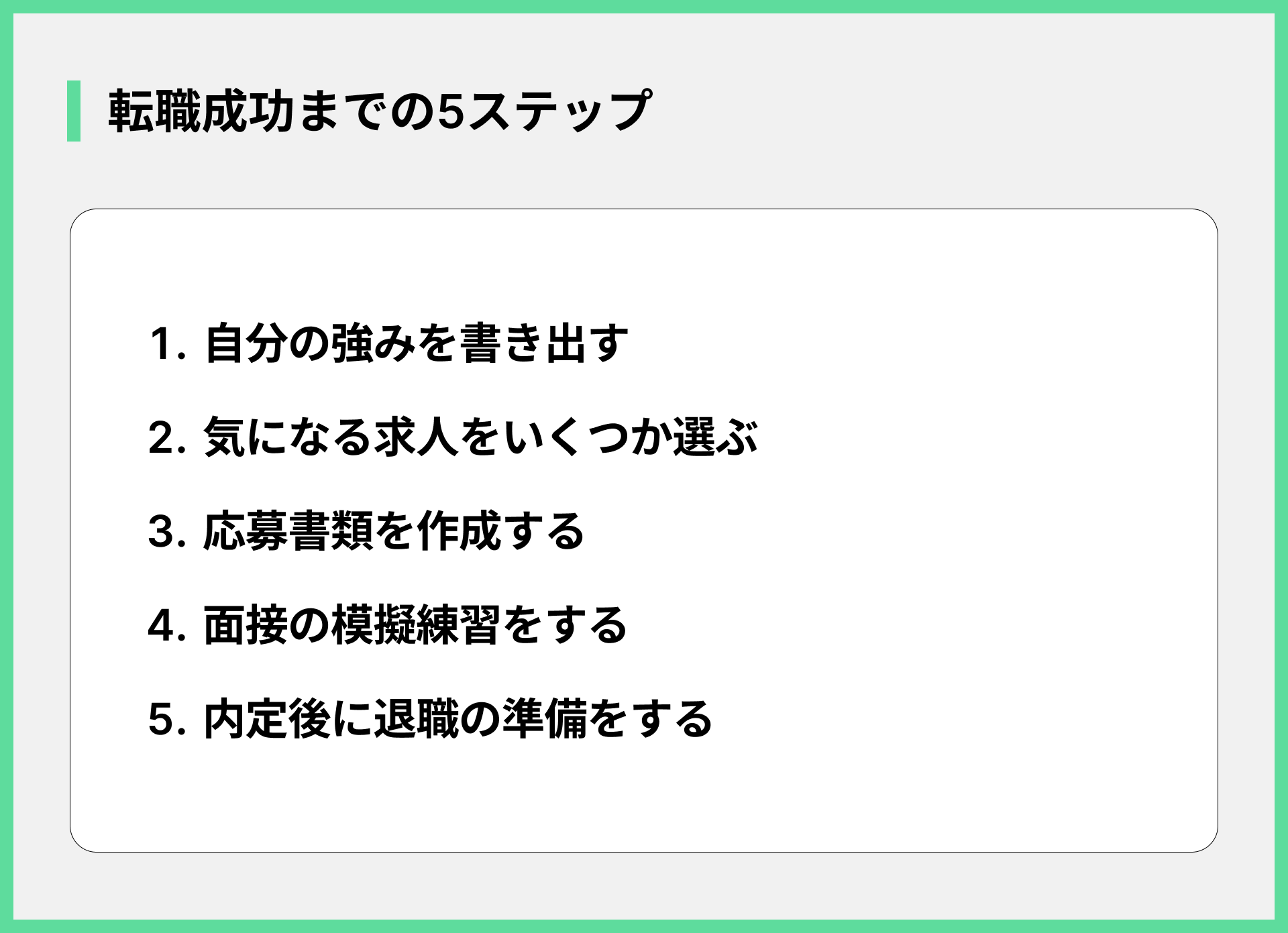 転職成功までの5ステップ