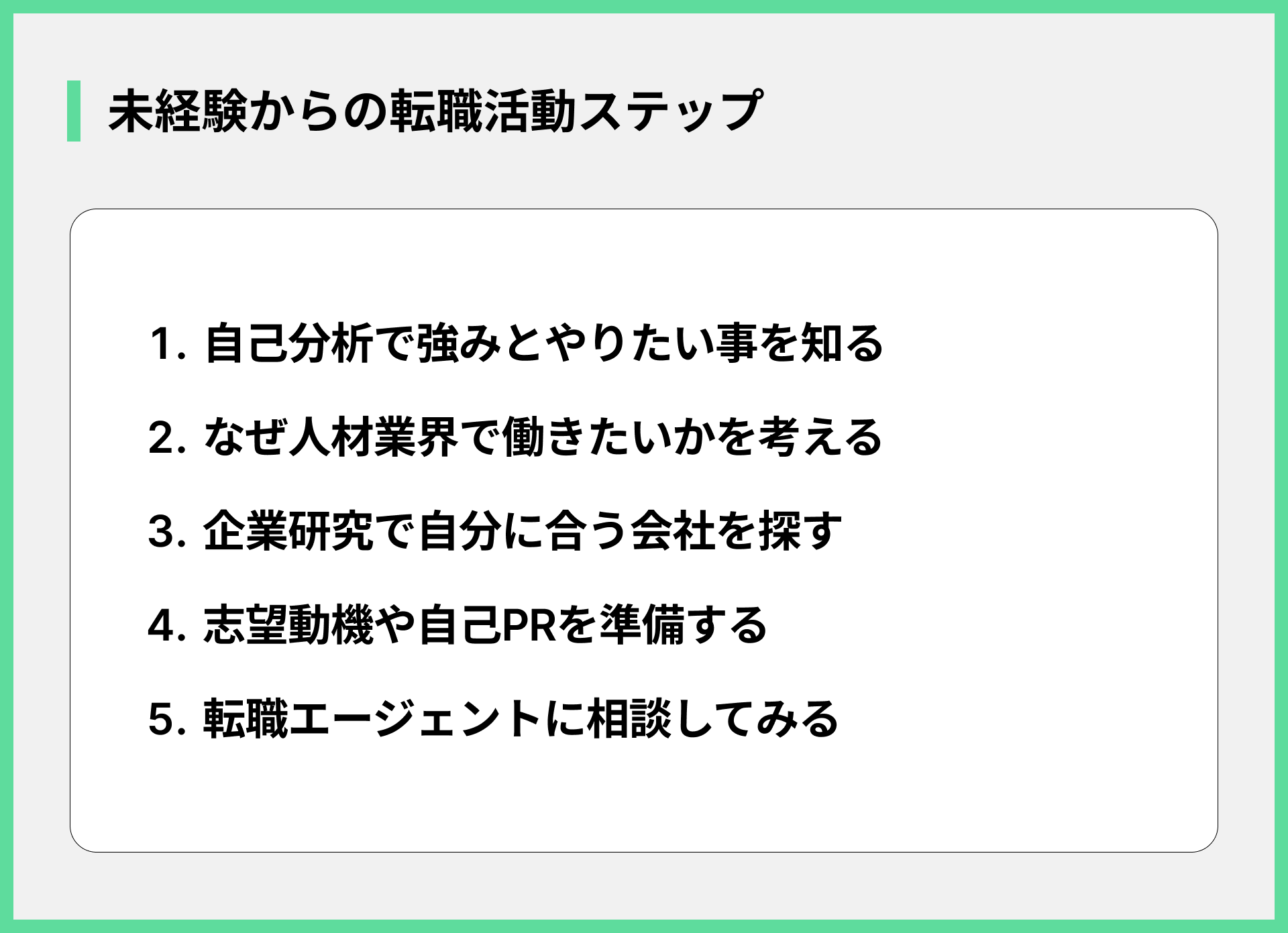 未経験からの転職活動ステップ