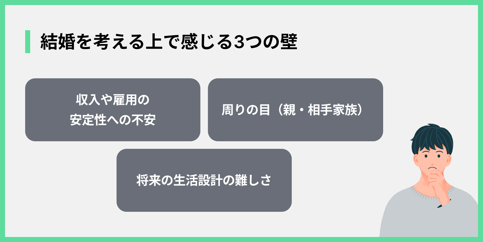 結婚を考える上で感じる3つの壁