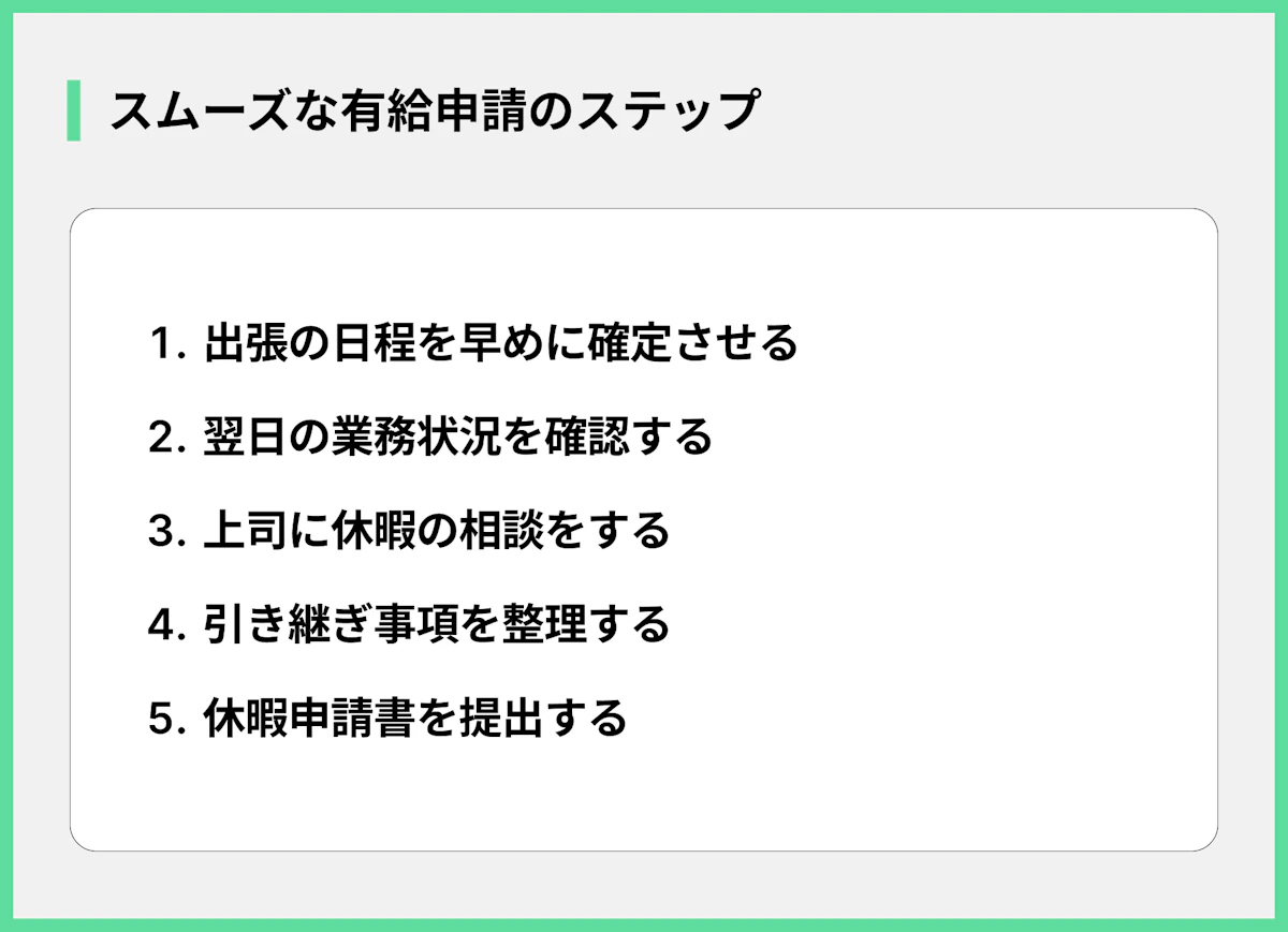 スムーズな有給申請のステップ