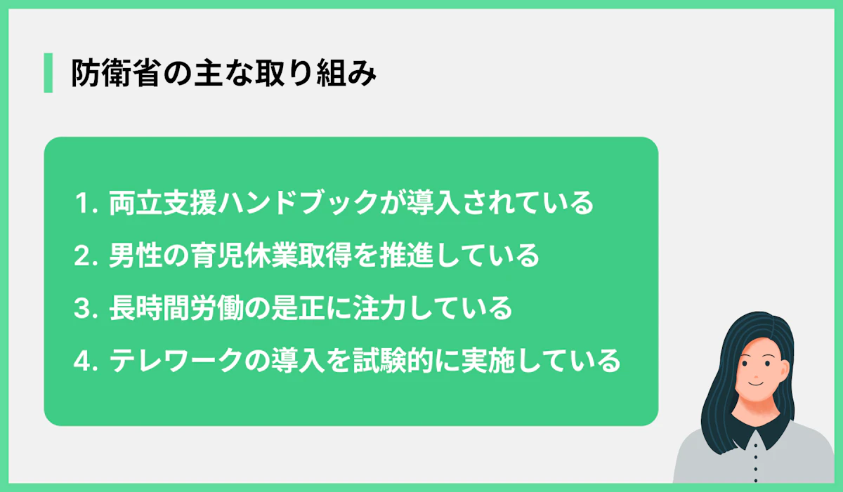 防衛省の主な取り組み