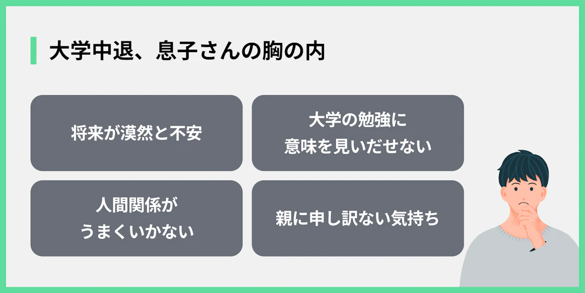 大学中退、息子さんの胸の内