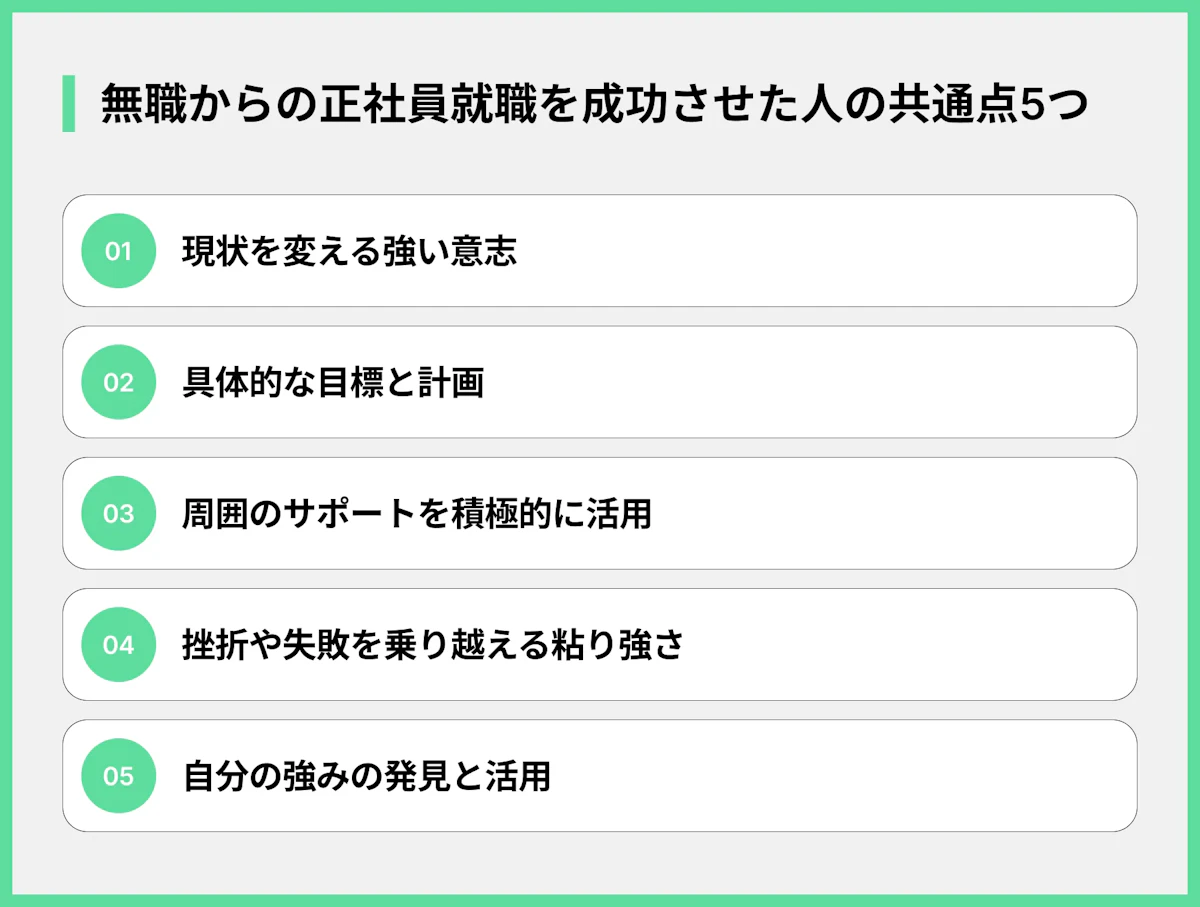 無職からの正社員就職を成功させた人の共通点5つ