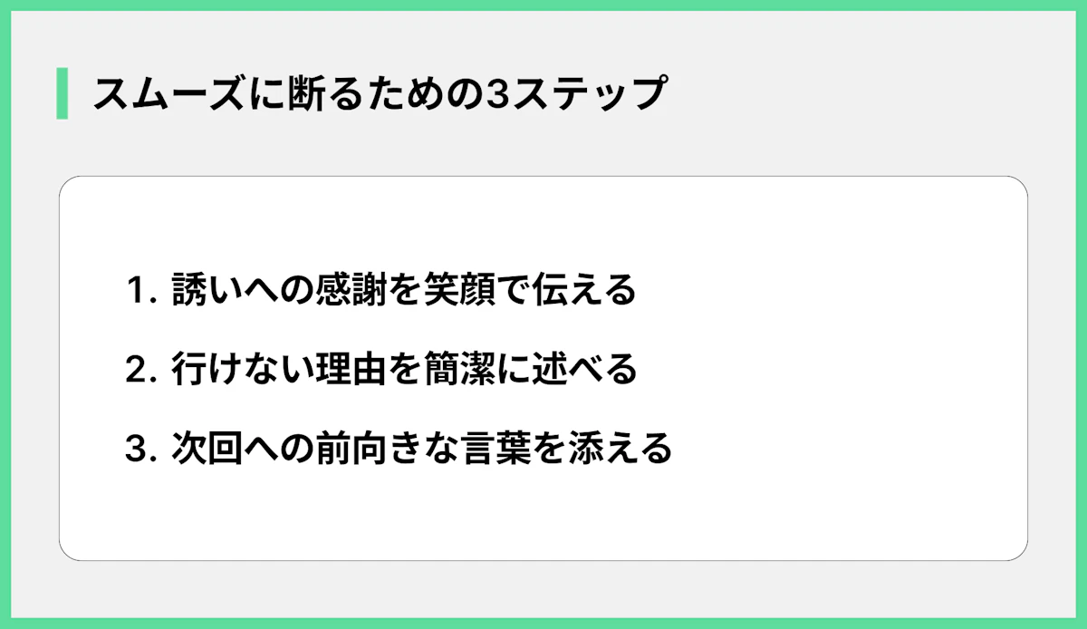 スムーズに断るための3ステップ