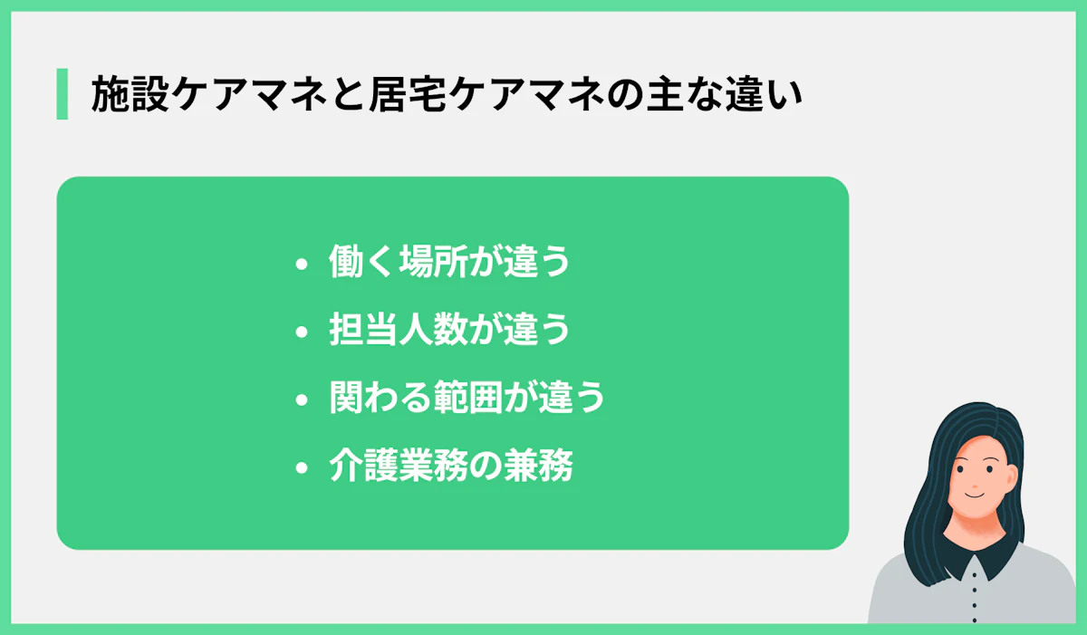 施設ケアマネと居宅ケアマネの主な違い