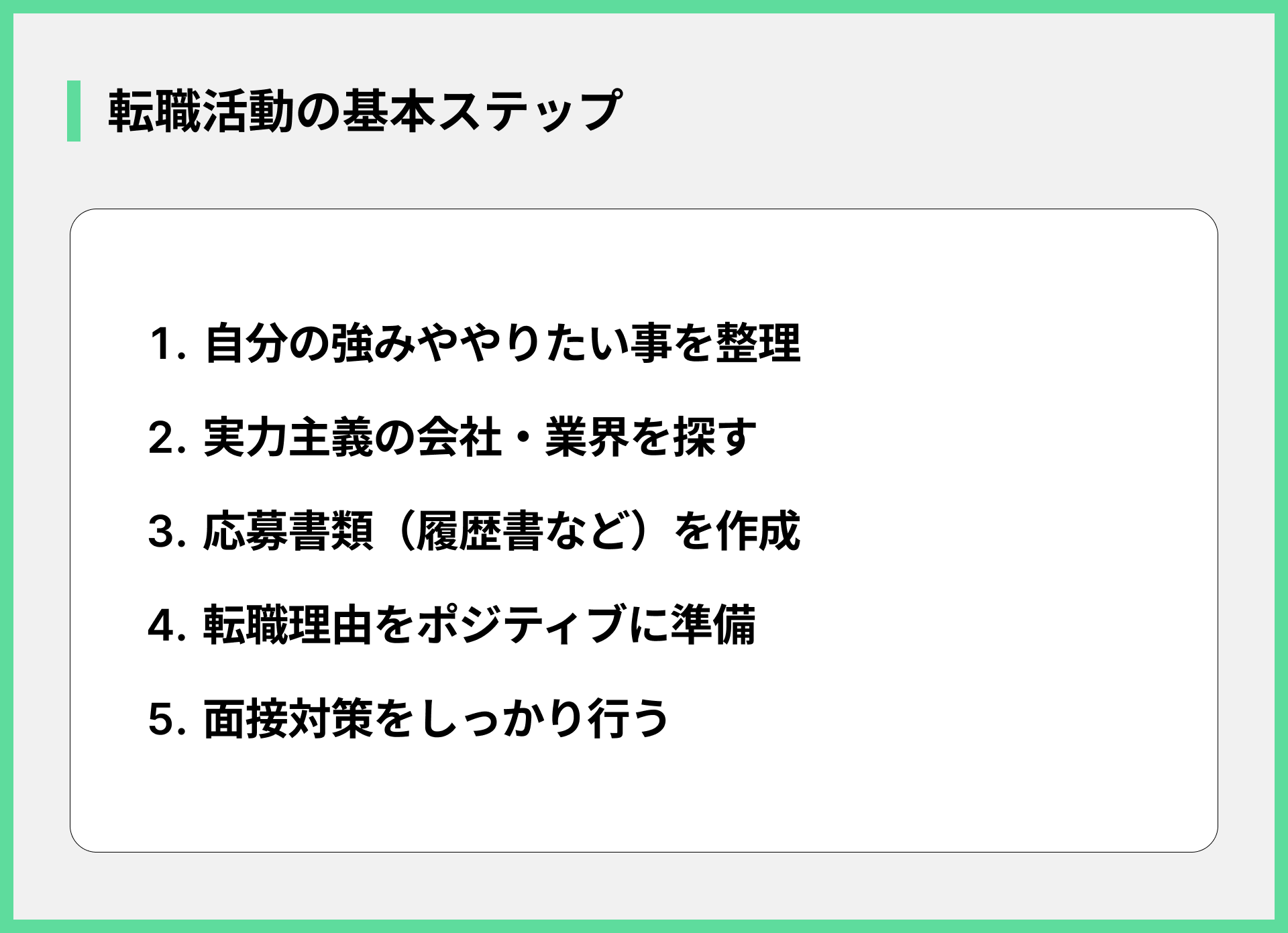 転職活動の基本ステップ