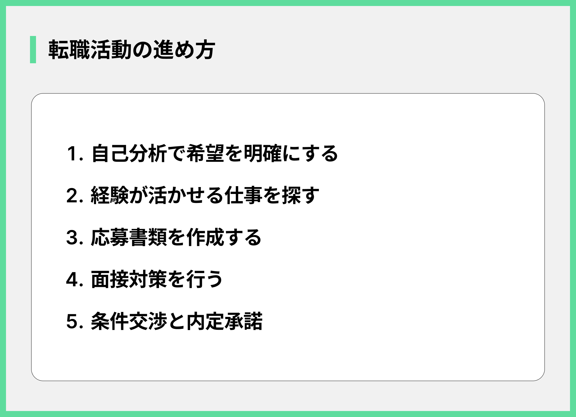 転職活動の進め方