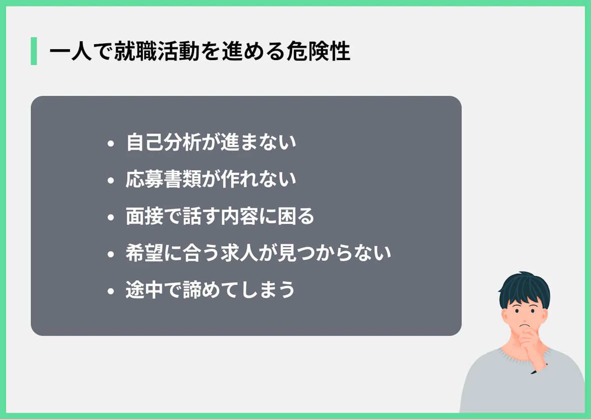 一人で就職活動を進める危険性