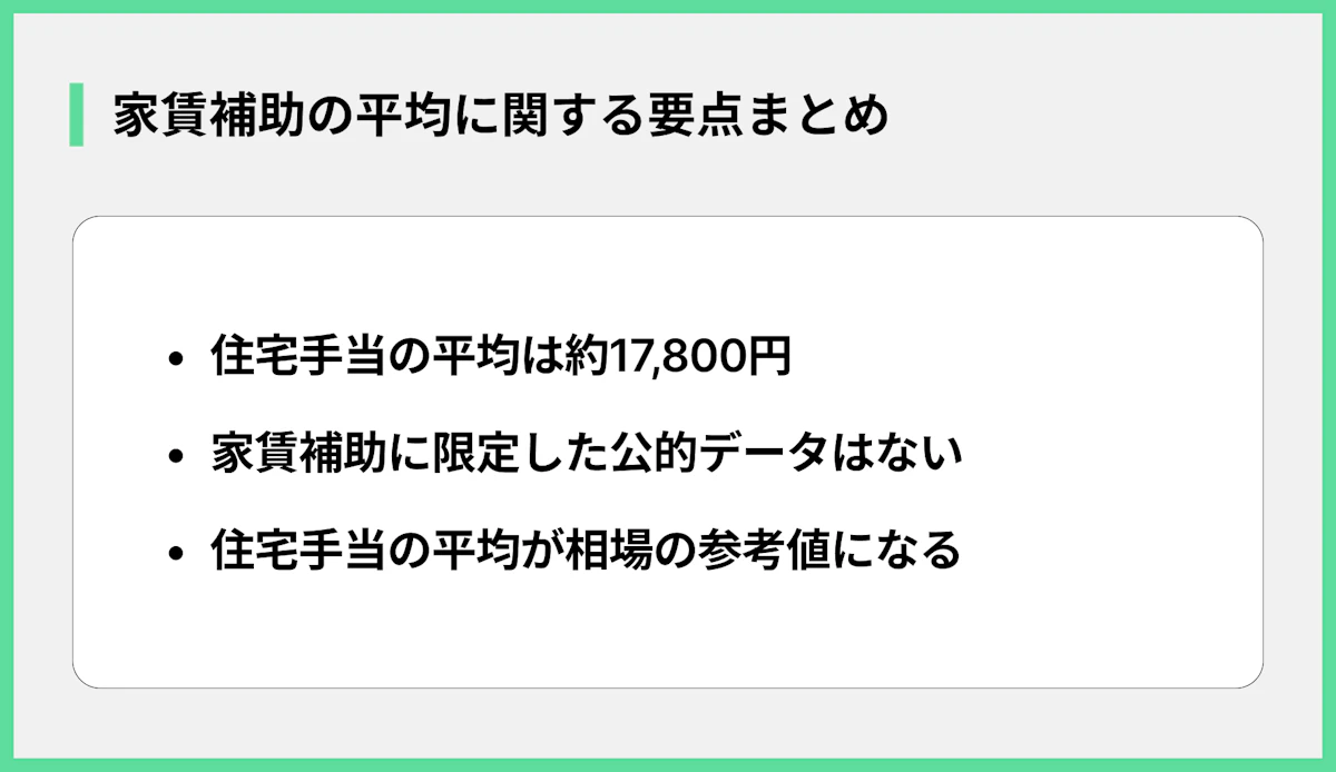 家賃補助の平均に関する要点まとめ