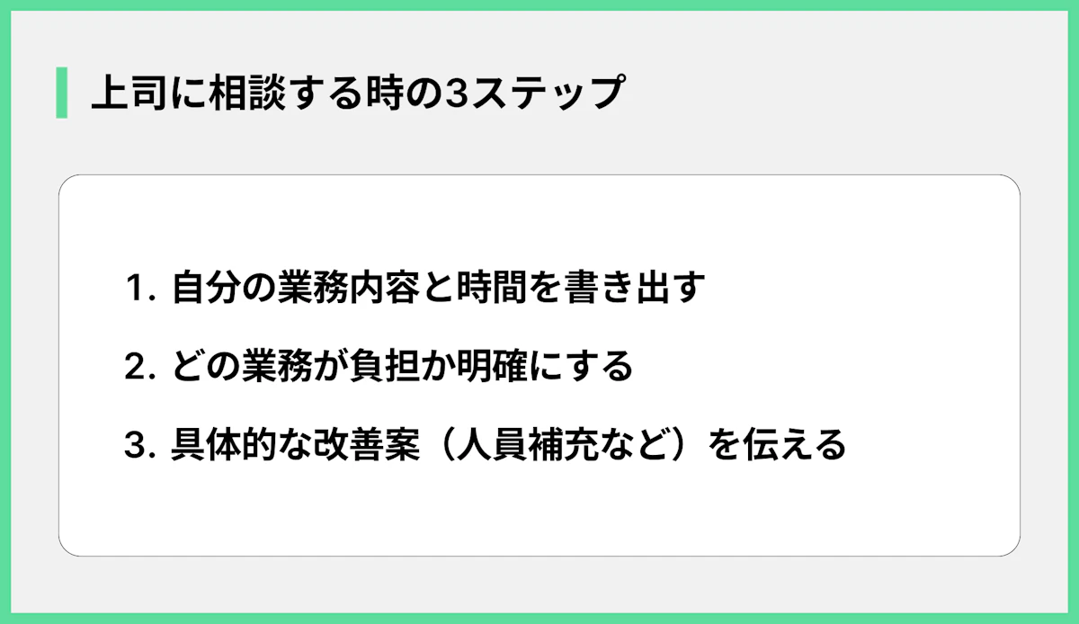 上司に相談する時の3ステップ