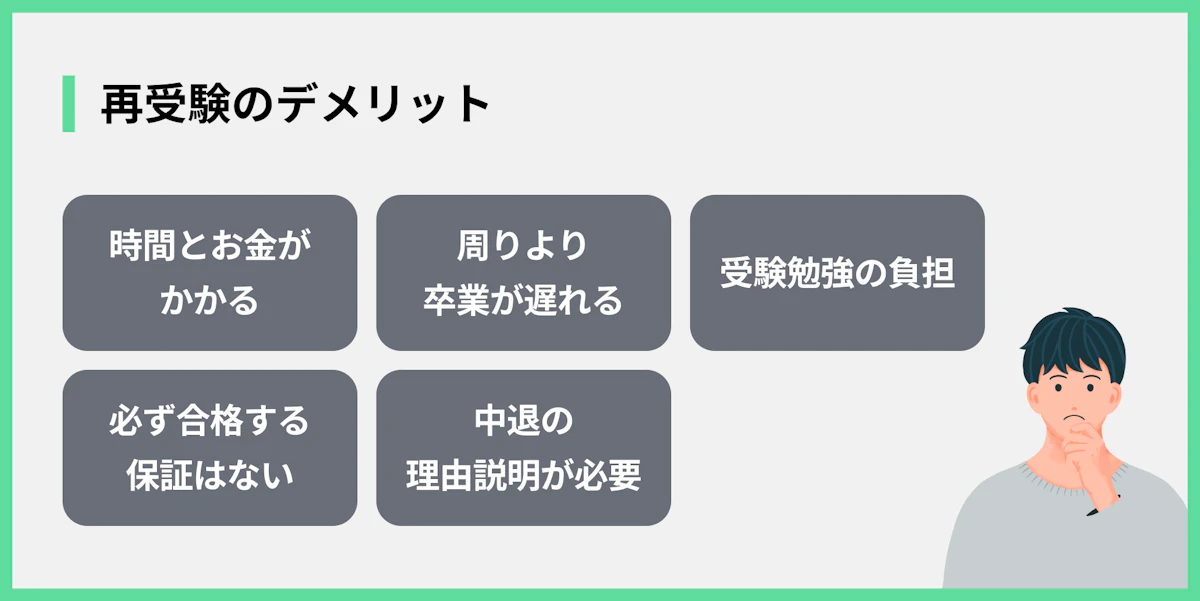 再受験の主なデメリット