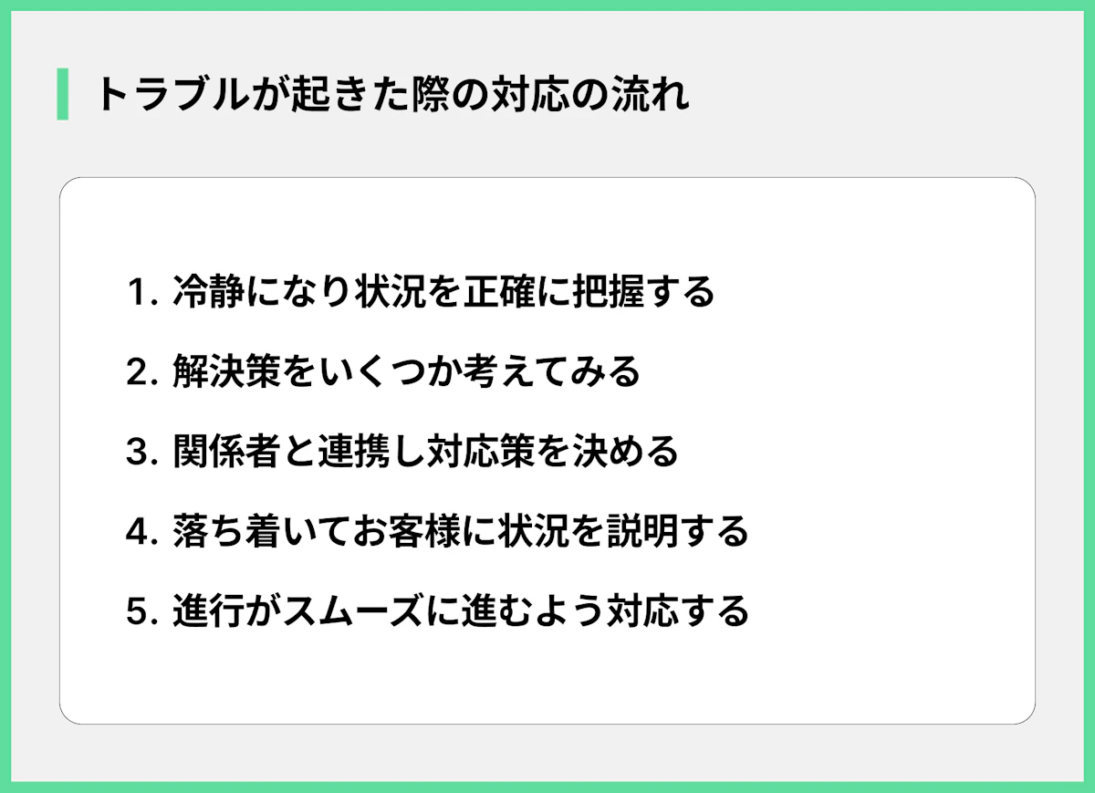 トラブルが起きた際の対応の流れ
