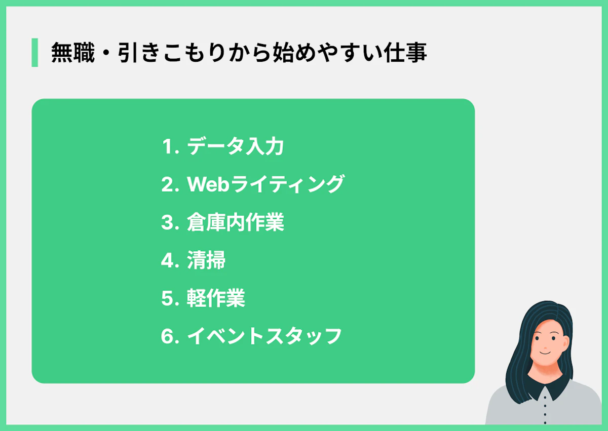 無職・引きこもりから始めやすい仕事