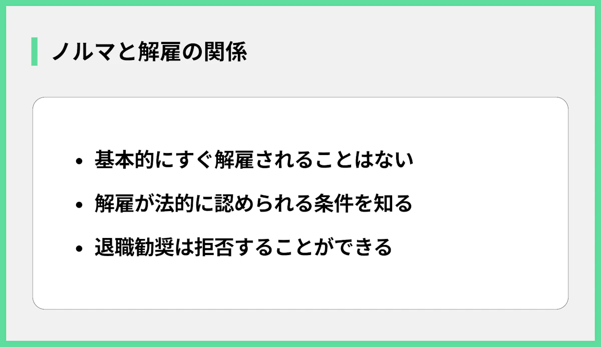 ノルマと解雇の関係