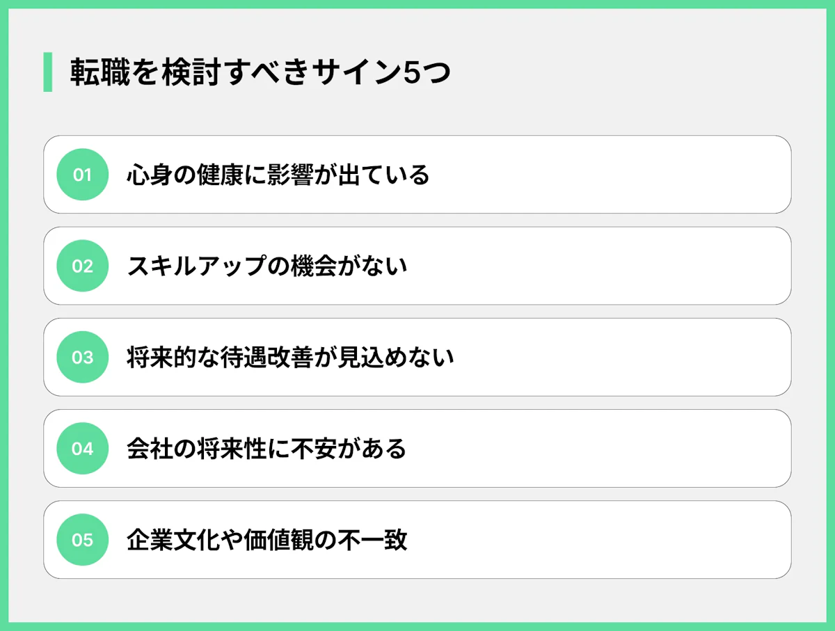 転職を検討すべきサイン5つ