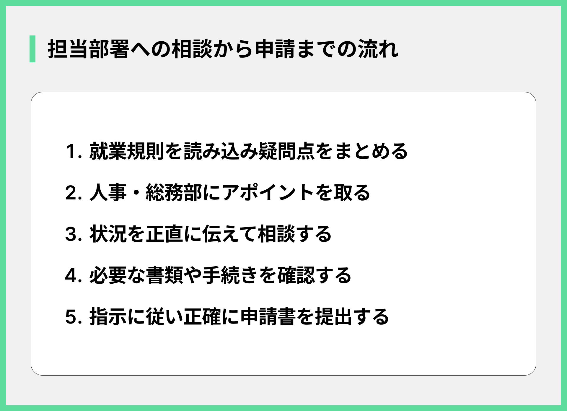 担当部署への相談から申請までの流れ
