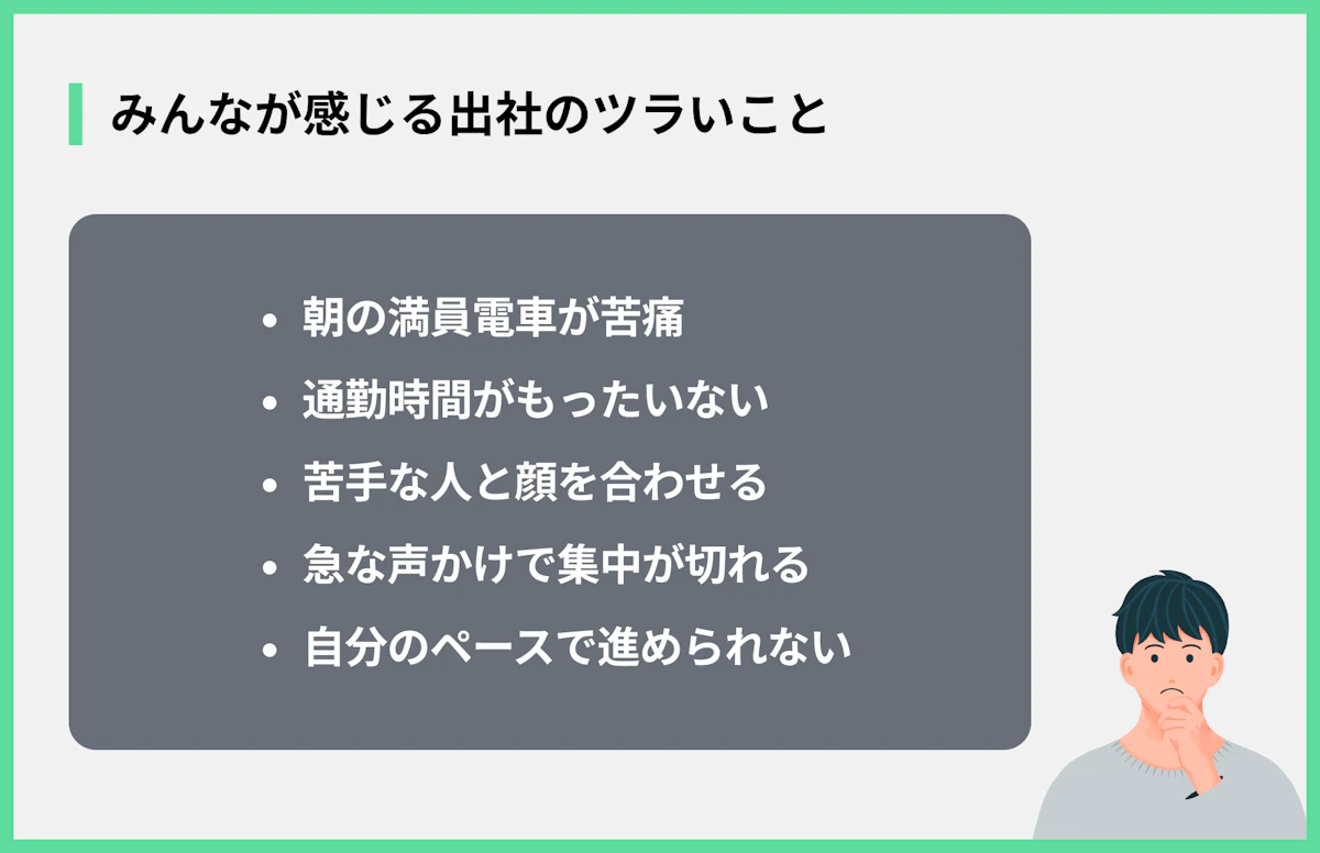 みんなが感じる出社のツラいこと