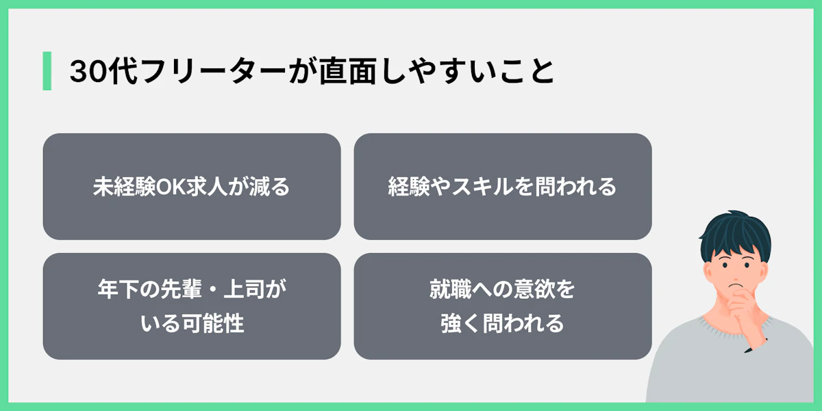30代フリーターが直面しやすいこと
