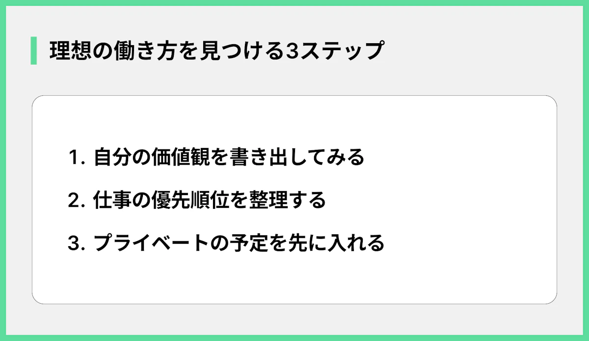 理想の働き方を見つける3ステップ
