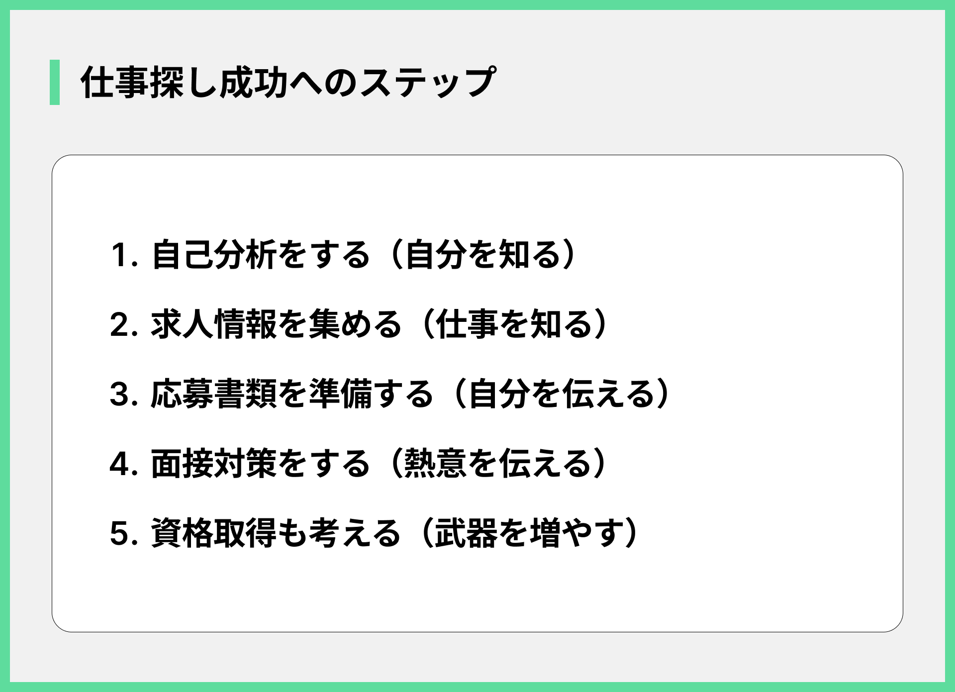 仕事探し成功へのステップ