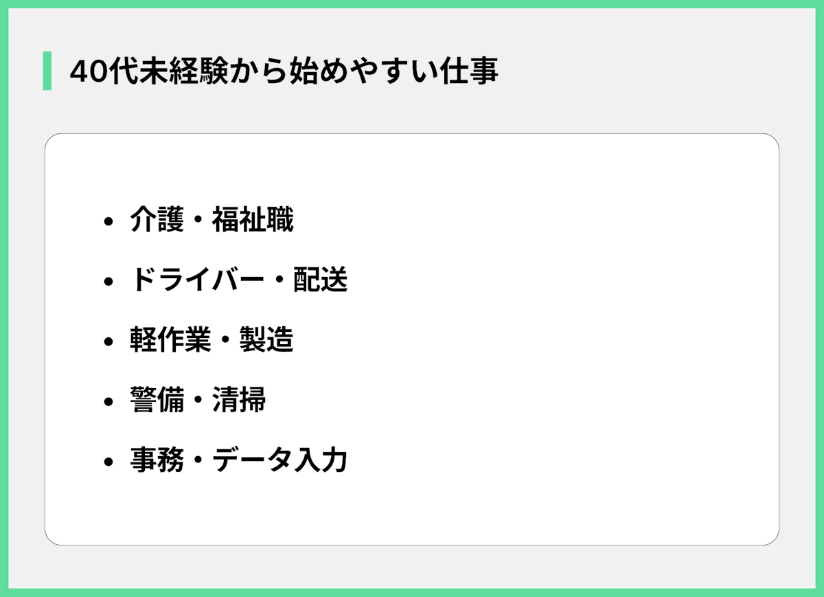 40代未経験から始めやすい仕事