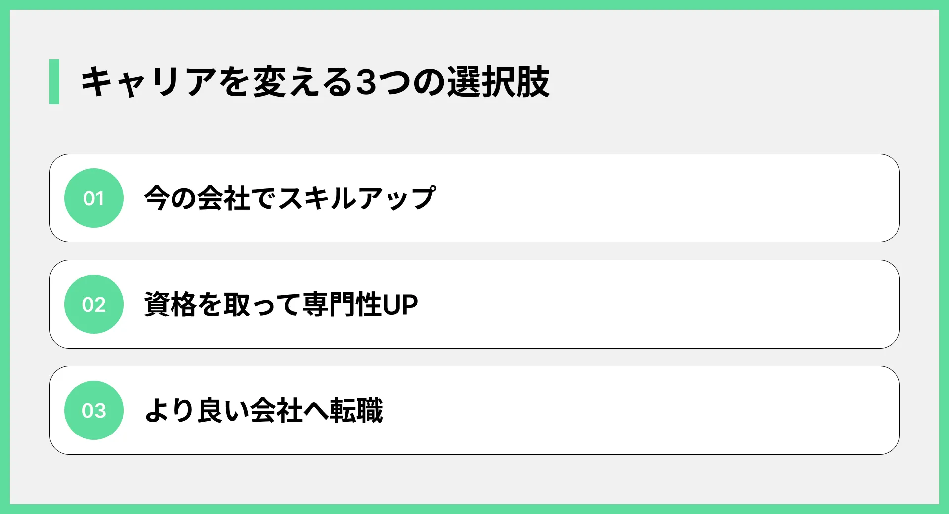 キャリアを変える3つの選択肢