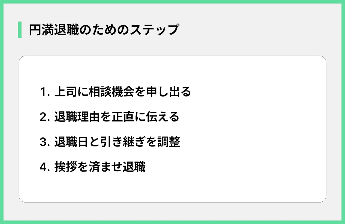 円満退職のためのステップ