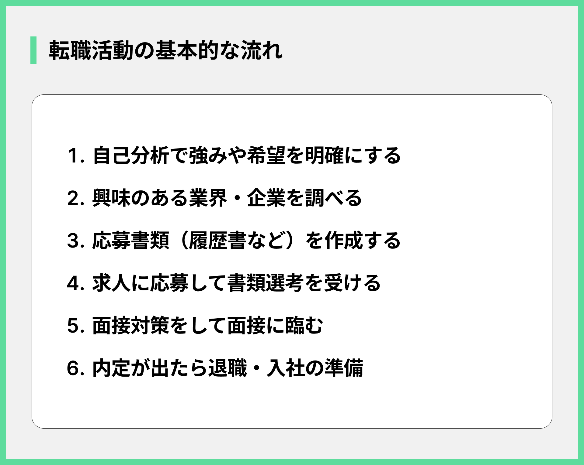 転職活動の基本的な流れ