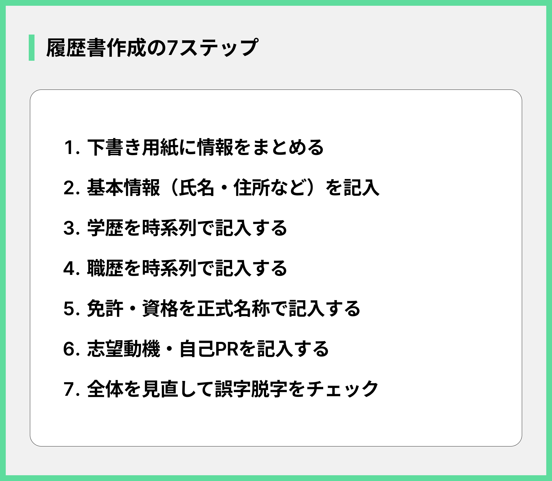 履歴書作成の7ステップ