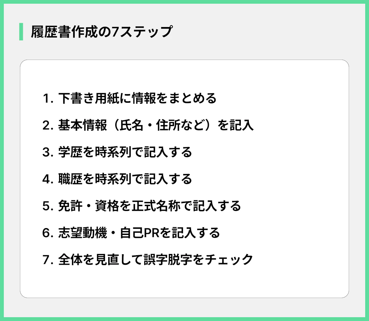 履歴書作成の7ステップ