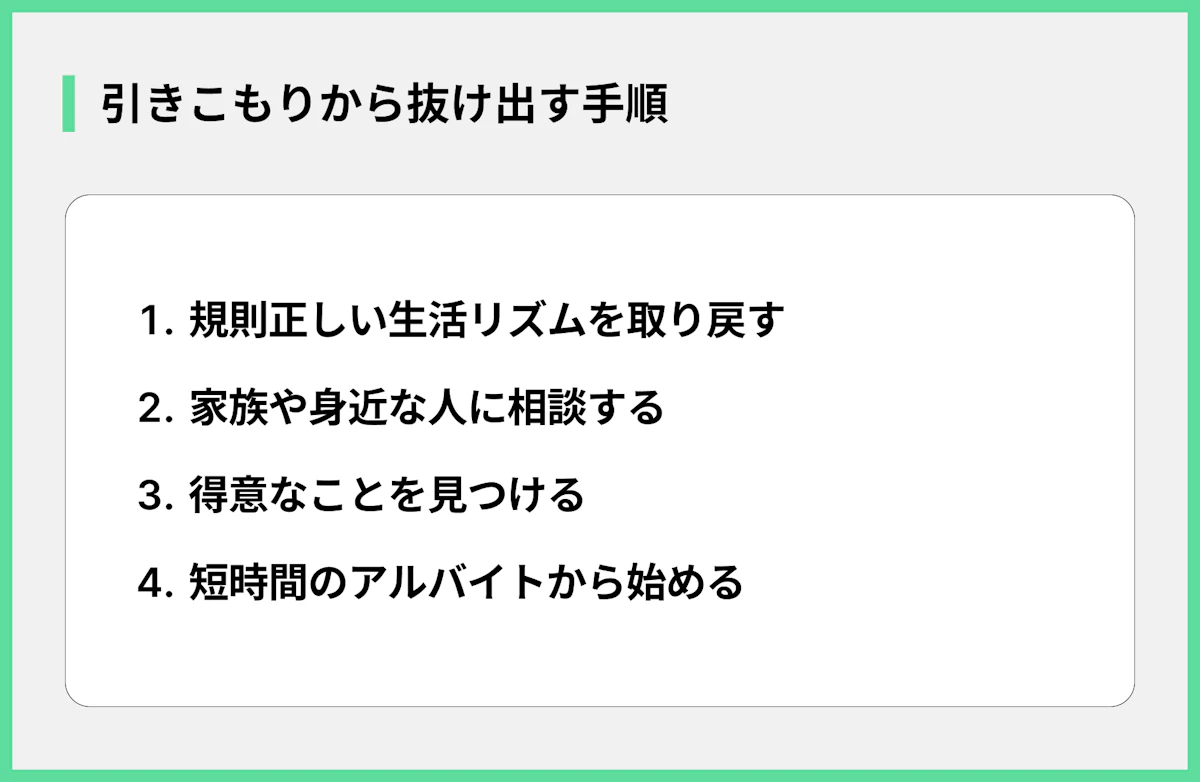 引きこもりから抜け出す手順