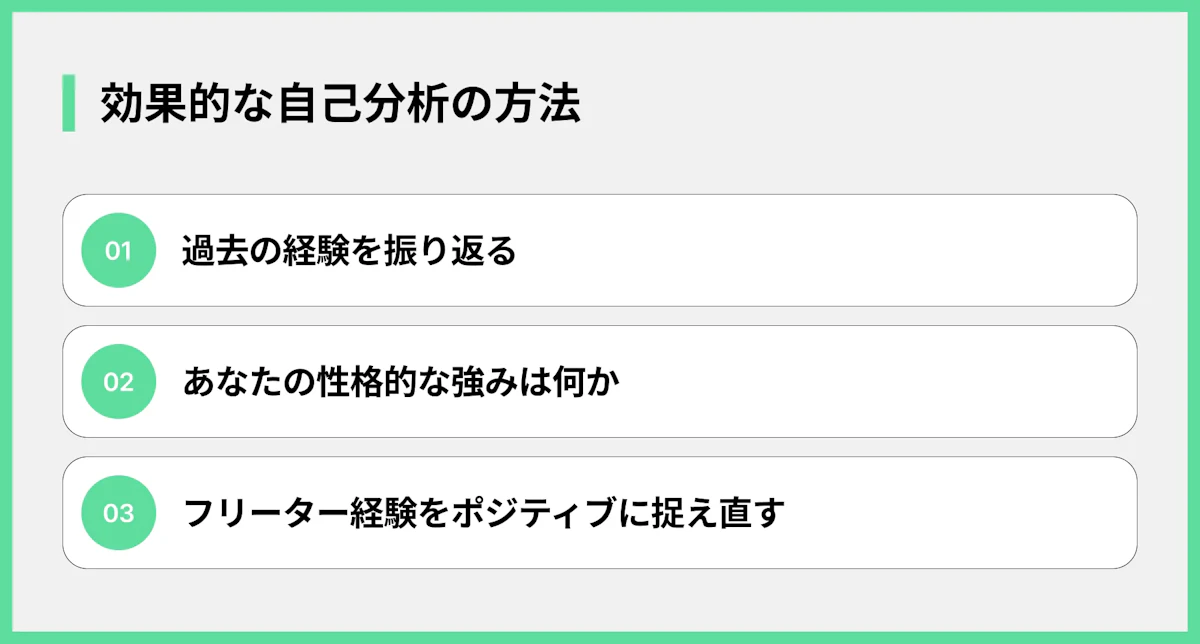 効果的な自己分析の方法