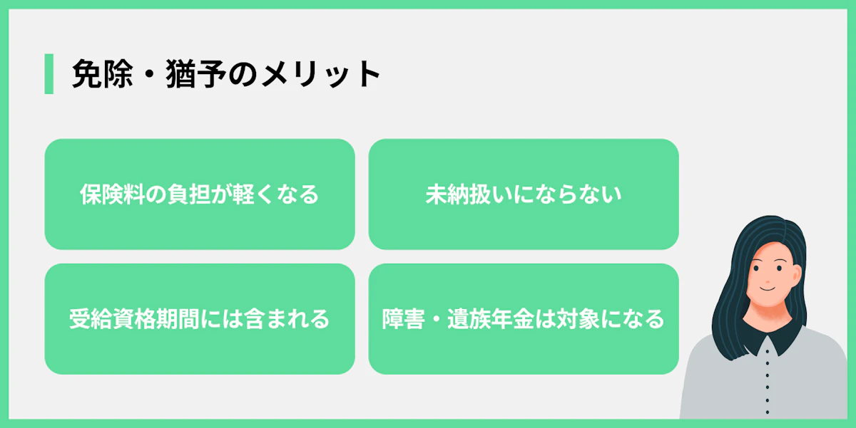 免除・猶予のメリット