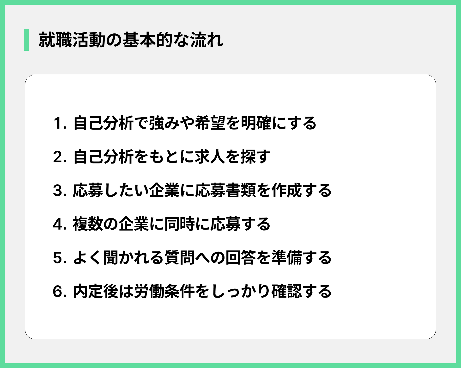 就職活動の基本的な流れ