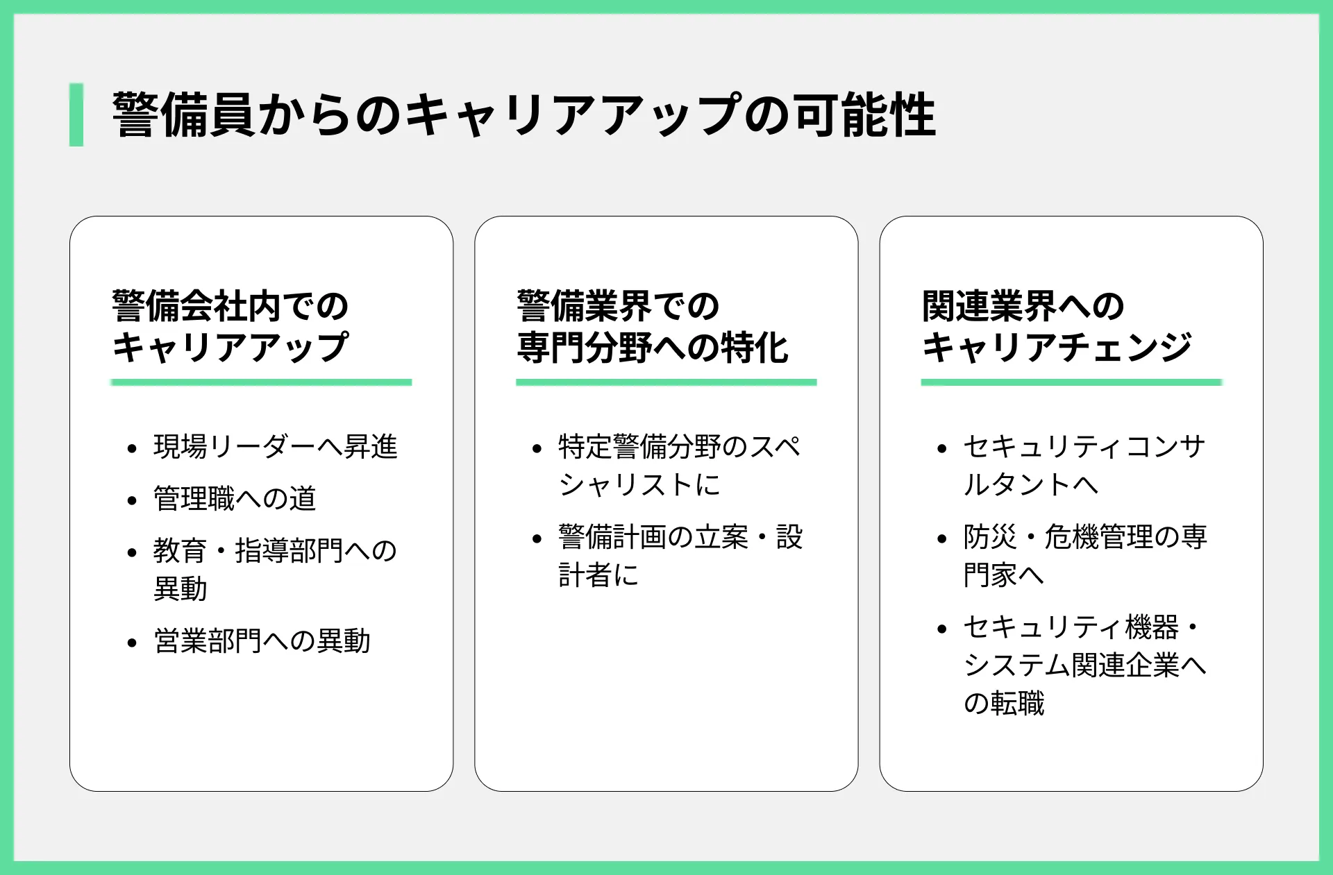 警備員からのキャリアアップの可能性