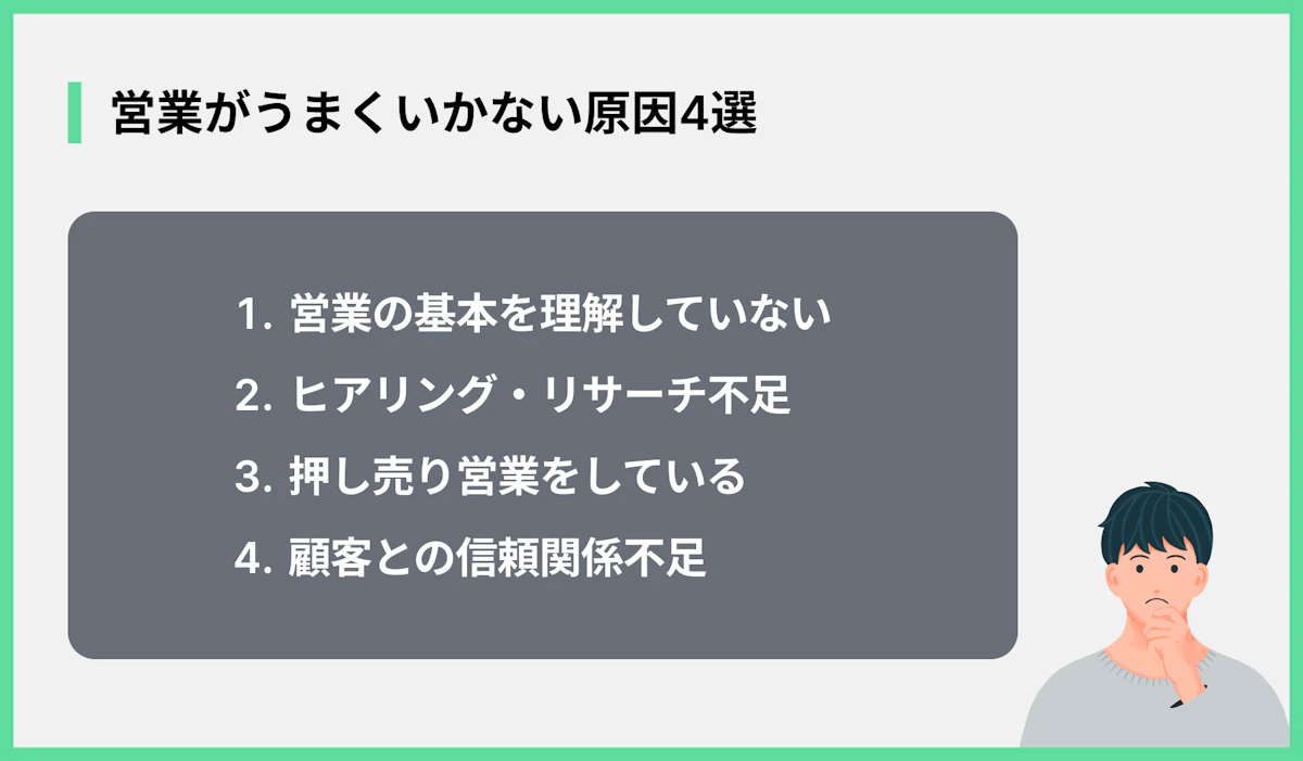 営業がうまくいかない原因4選