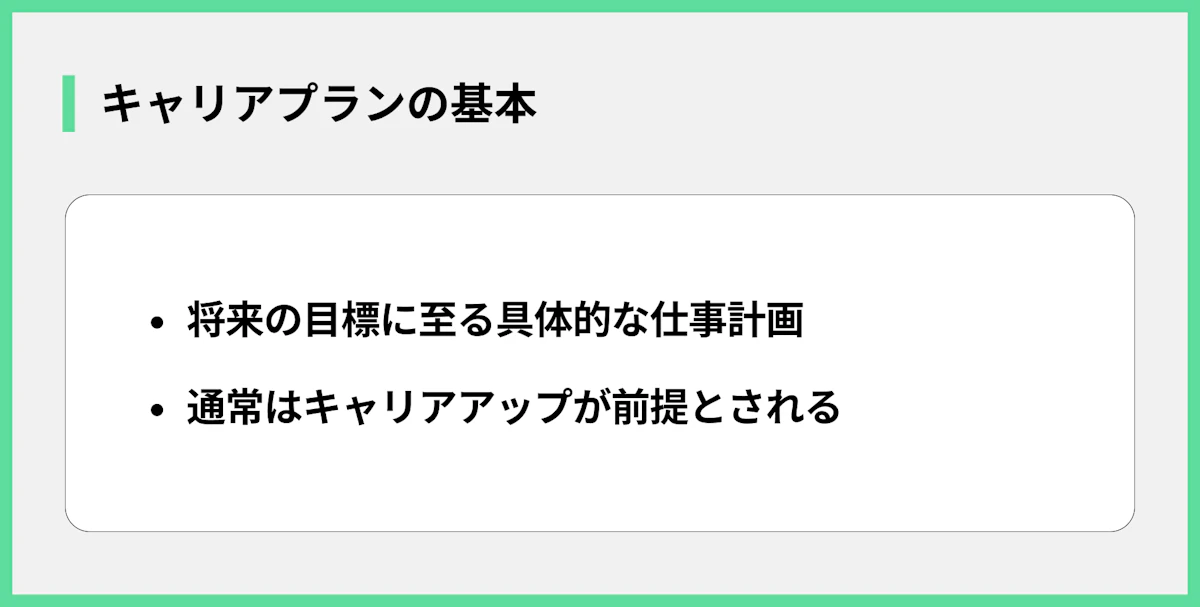 キャリアプランの基本