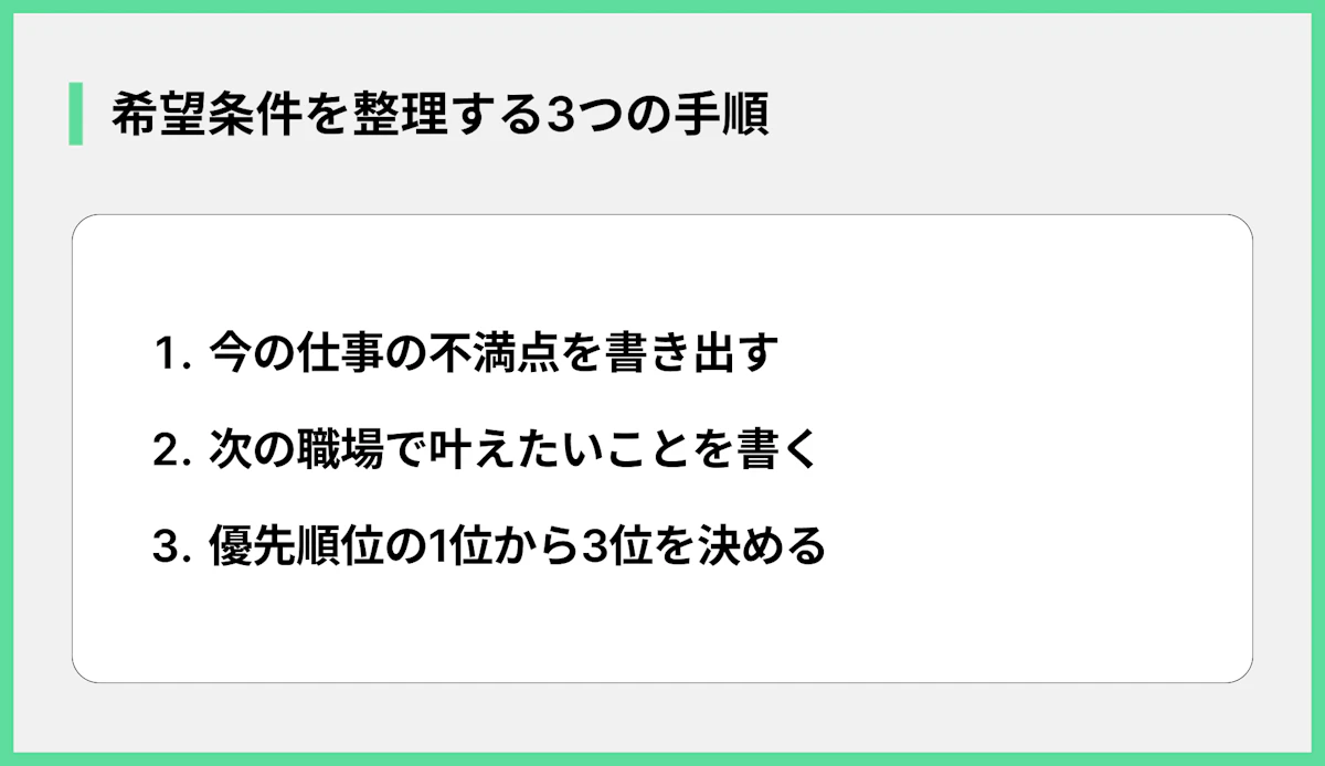 希望条件を整理する3つの手順