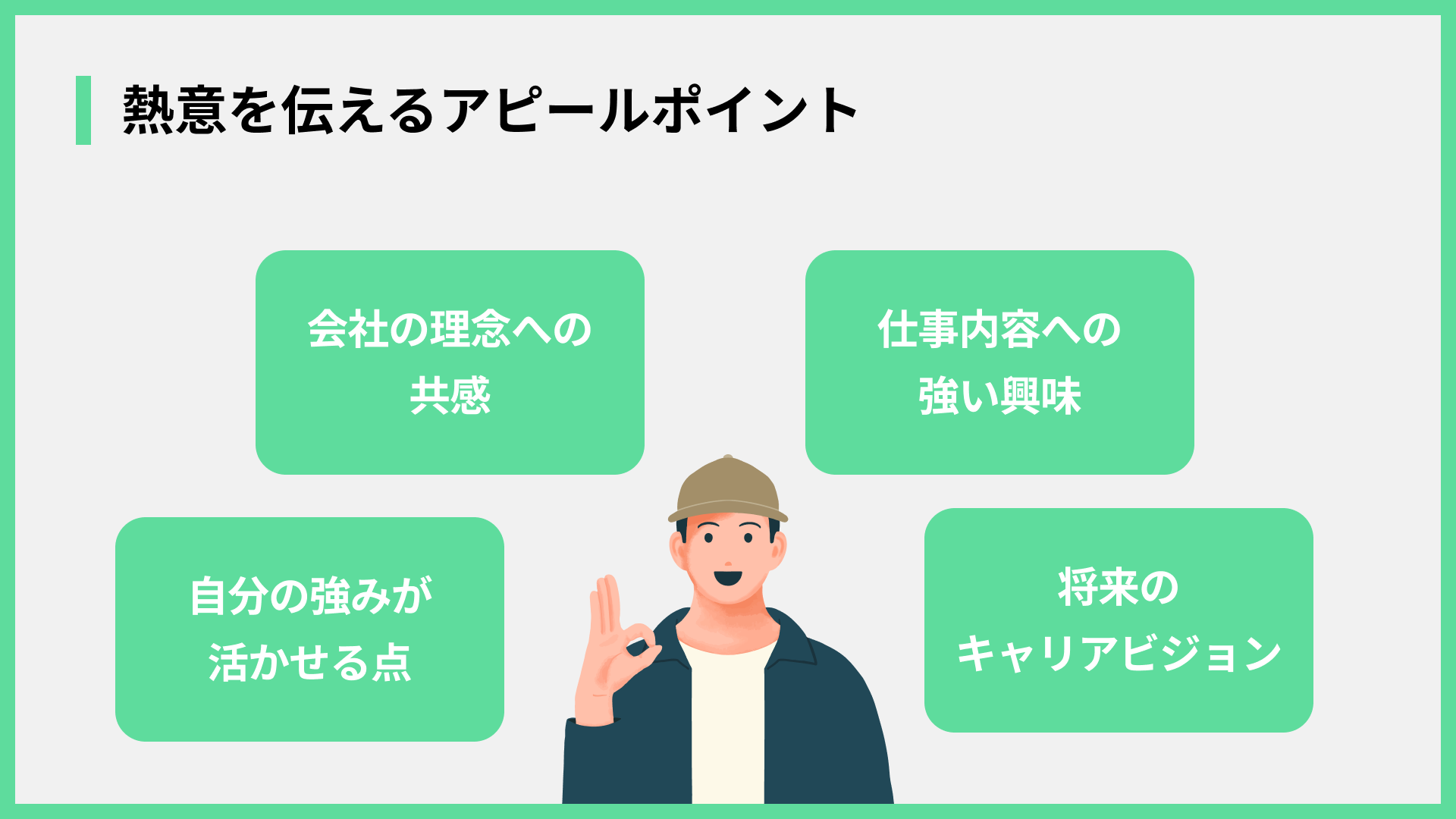 熱意を伝えるアピールポイント