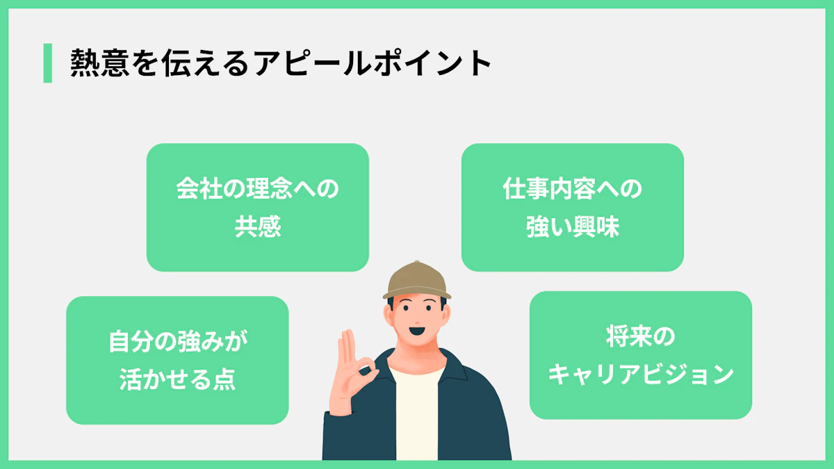 熱意を伝えるアピールポイント