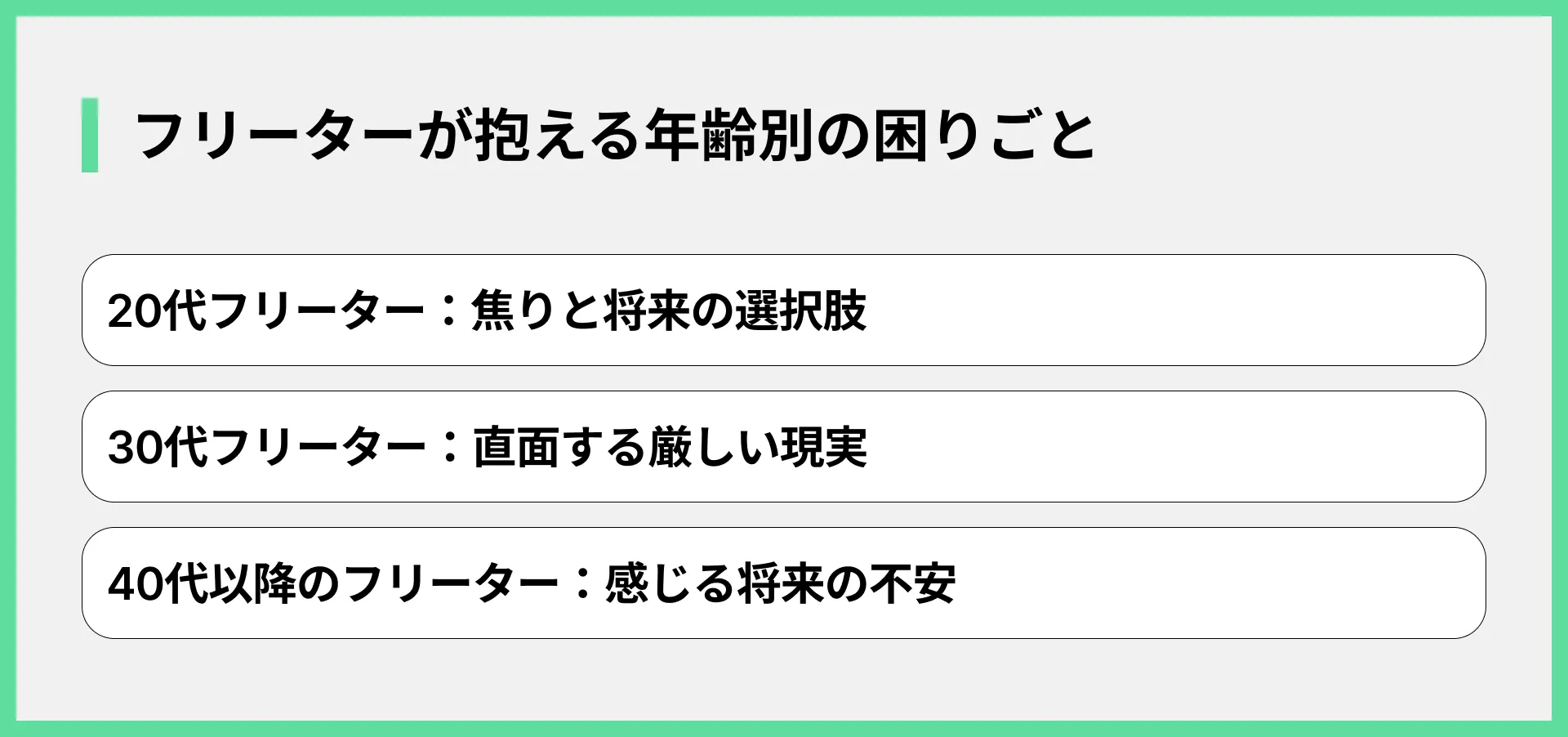 フリーターが抱える年齢別の困りごと