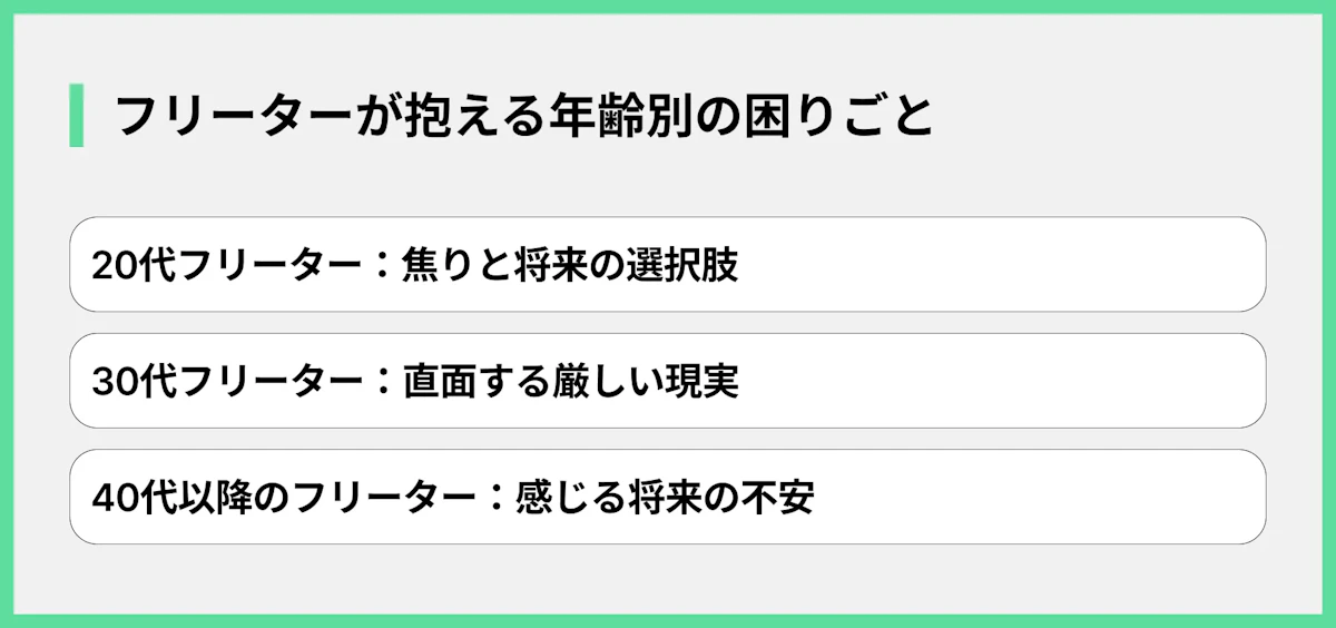 フリーターが抱える年齢別の困りごと