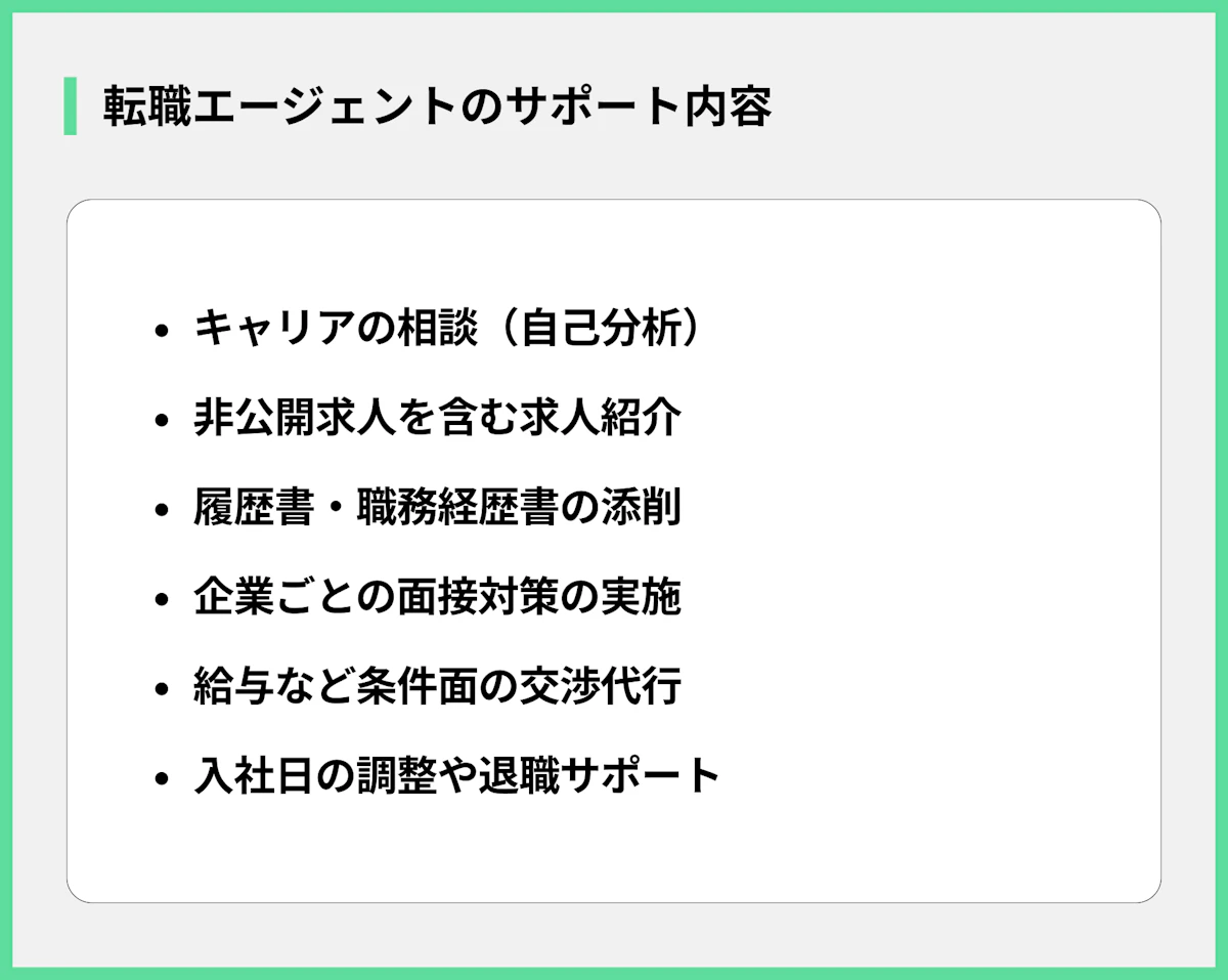 転職エージェントのサポート内容