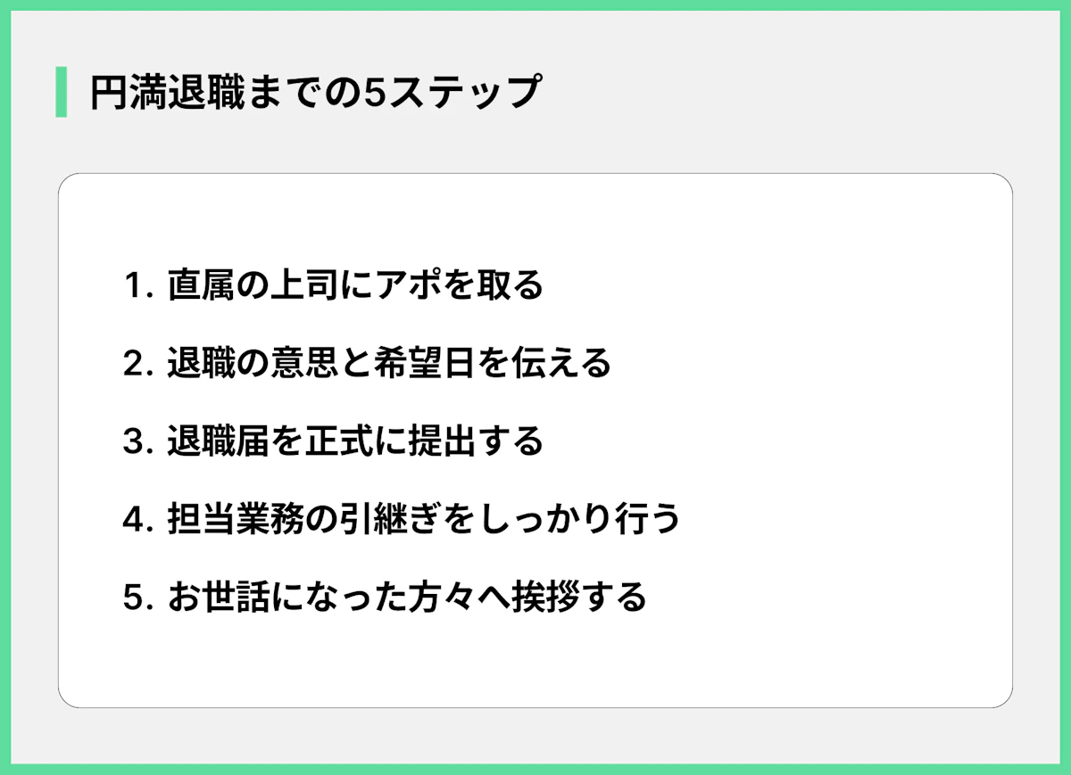 円満退職までの5ステップ