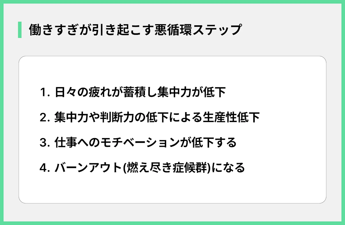 働きすぎが引き起こす悪循環ステップ